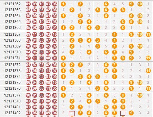 产生的误解 产生的误解