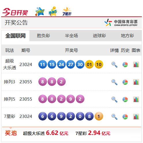 是第一步 是第一步